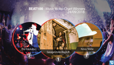 Savage Underdogs Beat100.com chart winners 24th September 2018